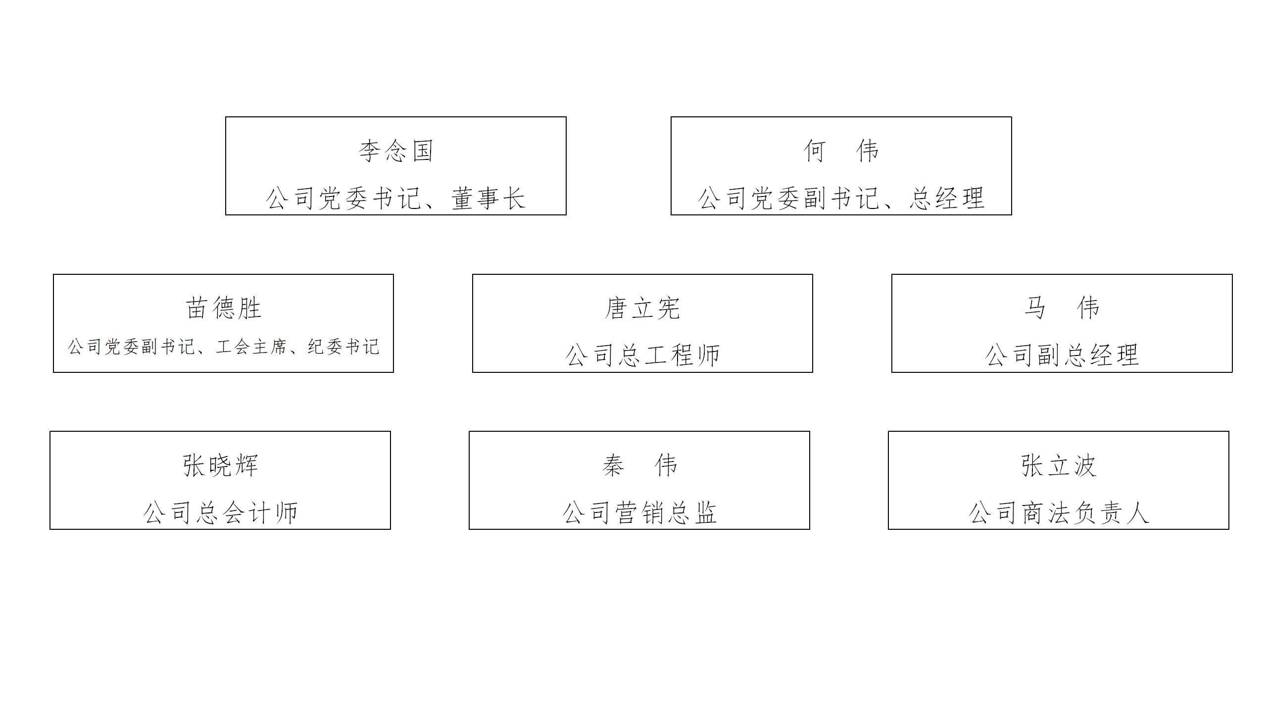 网站更新数据(1)_02.jpg